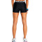 Under Armour Women HeatGear Authentics Short leggings