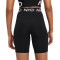 Malla corta Nike Pro 365