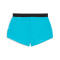 Calções Puma Raceday Ultraweave 3”