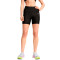 Puma Run Velocity 5" Short leggings