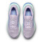 adidas Supernova Rise 2 Mujer Running shoes