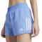 Calções adidas Own the run
