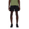New Balance Sport Essentials Lined Short 5" Shorts