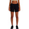 Pantalón corto New Balance Sport Essentials Short 5"
