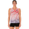 Top ASICS Metaspeed