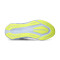 Zapatilla ASICS Novablast 5