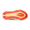 Sapatilha ASICS Novablast 5