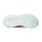 Zapatilla ASICS Gel-Cumulus 27 Mujer