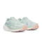 Zapatilla Saucony Guide 18 Mujer