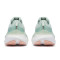 Zapatilla Saucony Guide 18 Mujer