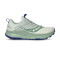 Saucony Women's Ride TR2 Gore-Tex Running shoes