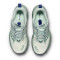 Saucony Women's Ride TR2 Gore-Tex Running shoes