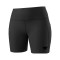 Leggings curtas Dynafit Sky Mulher