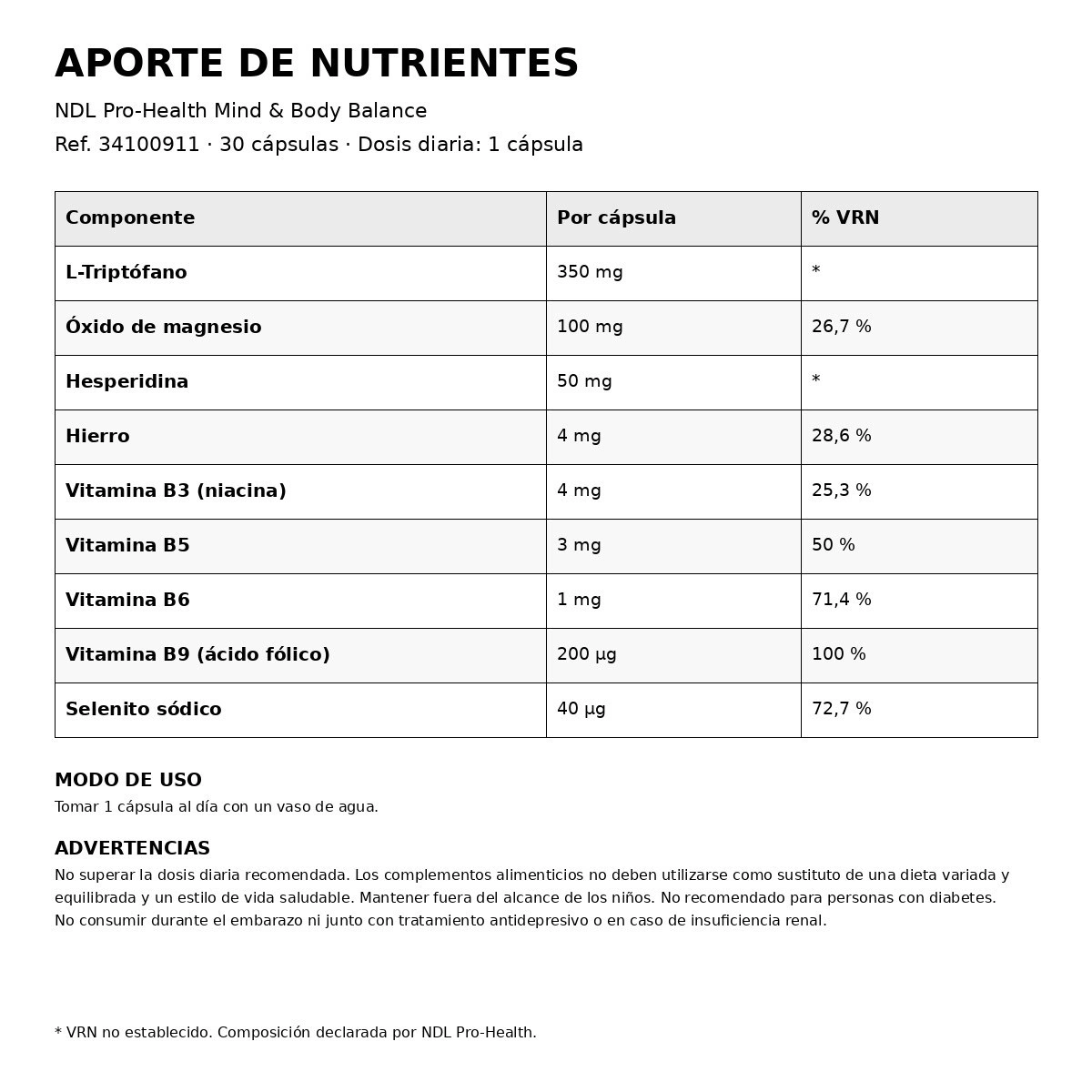 nutricion-deportiva-ndl-mind-body-balance-fisico-y-mental-30-capsulas-neutro-1