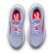 Tenis Brooks Glycerin Max Mujer