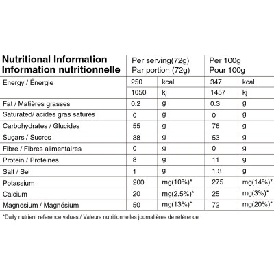 Boisson énergétique Drink Mix (72G)