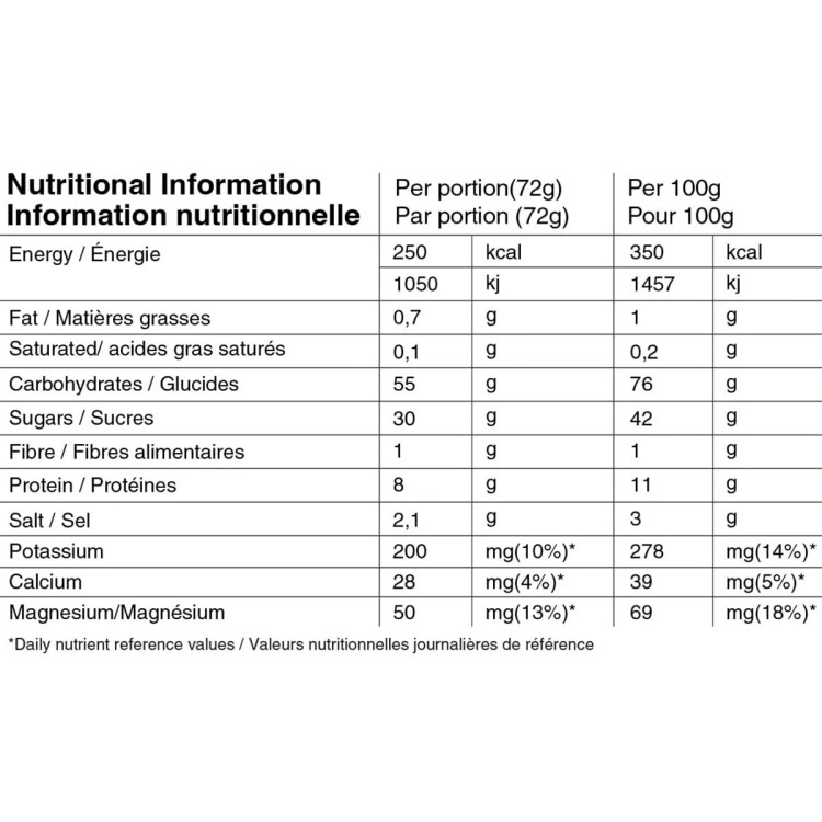 bebida-energetica-naak-ultra-energy-drink-mix-72-g-salted-soup-3