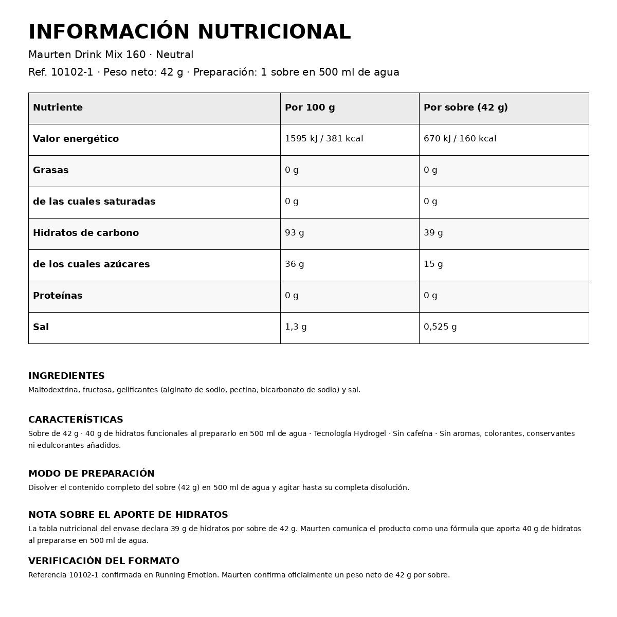gel-energetico-maurten-drink-mix-160-neutral-1
