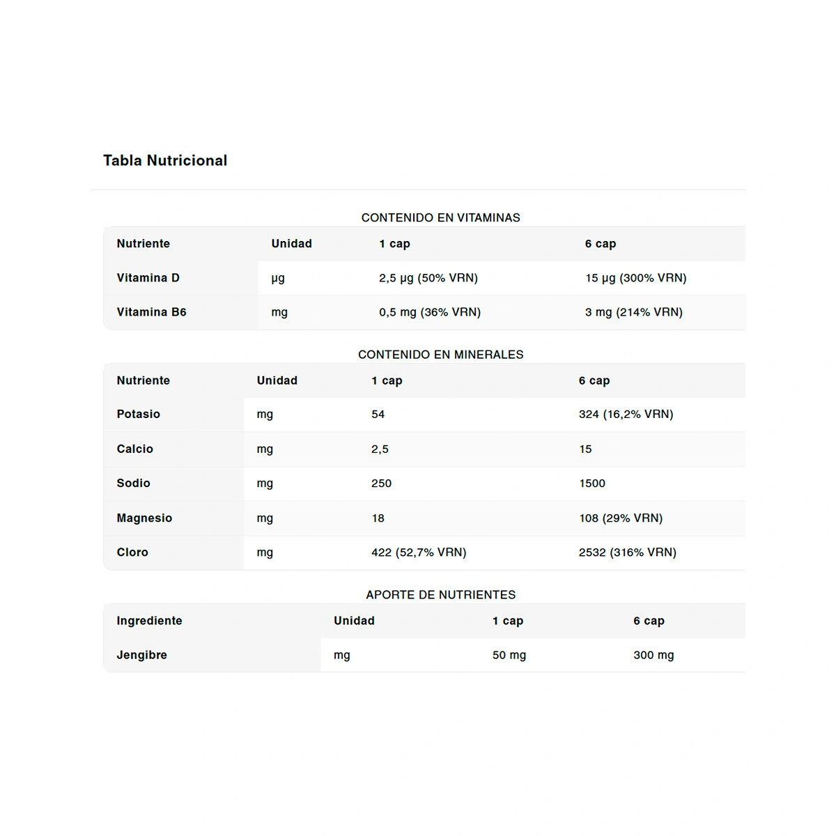 226ers-sub-9-salts-electrolytes-100-capsulas-neutral-1