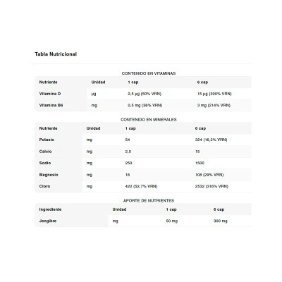 Sub-9 Salts Electrolytes (100 cápsulas)