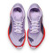 Scarpe Puma Fast-R 3 da Donna