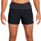 Nike Acg Dri-Fit Adv Scndsnrse 5Bf Shrt Shorts