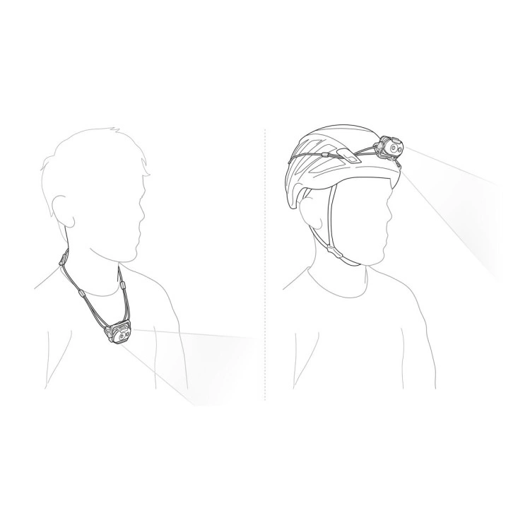 petzl-frontal-swift-lt-white-4