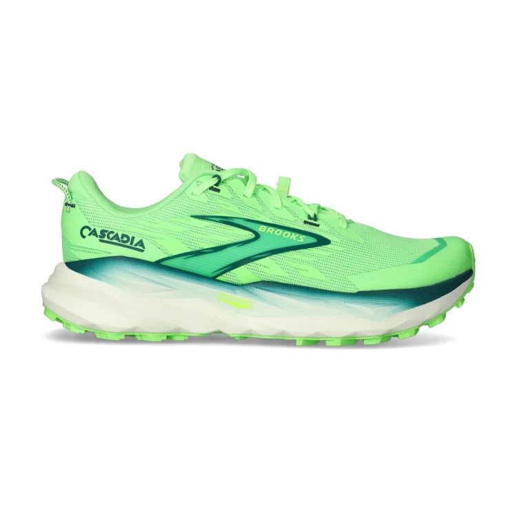 zapatilla-brooks-cascadia-19-multicolor-1